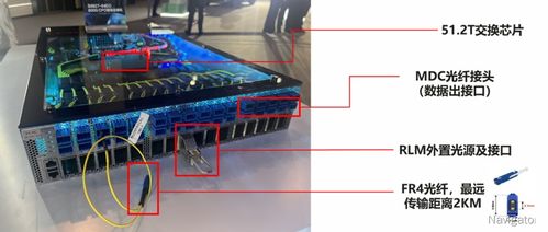 解密未來(lái)網(wǎng)絡(luò)的創(chuàng)新技術(shù) 網(wǎng)絡(luò)技術(shù)服務(wù)的演進(jìn)與前景